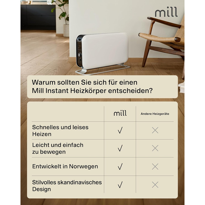 Електричний конвекторний обігрівач Mill MEC 2000W – 24-28 м², з термостатом, тихий, для дому, білий