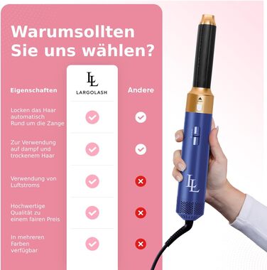 Набір фена-щітки 5 в 1 для волосся, 1000 Вт, швидке сушіння, створення локонів, захист від пошкодження, білий/морський