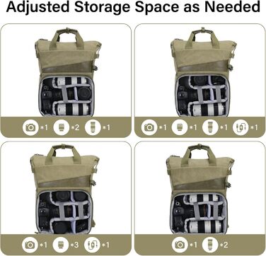 MOSISO Рюкзак для камери, DSLR/SLR/беззеркальна камера, відділення для штатива та 15-16 дюймовий ноутбук, ручка з PU, фоторюкзак з канвасу, сумісний з Canon/Nikon/Sony, оливковий жовтий