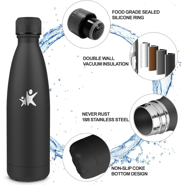 Термос-пляшка спортивна Grsta 750 мл, з нержавіючої сталі, подвійні стінки, BPA-Free, для кемпінгу, подорожей та спорту (чорний)