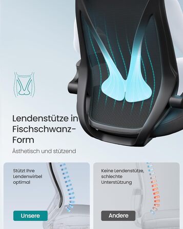 Офісний стіл SONGMICS, ергономічне крісло з регулюванням висоти та підголівником, до 150 кг, чорний OBN088B01