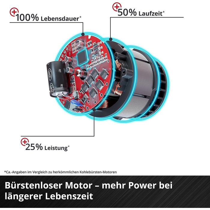 Акумуляторний дриль-шуруповерт Einhell TP-CD 18/50 Li BL Power X-Change (18 В, Brushless, 50 Нм, 2 швидкості, патрон 13 мм, 2 x 2.0 Ah, зарядний пристрій, кейс)