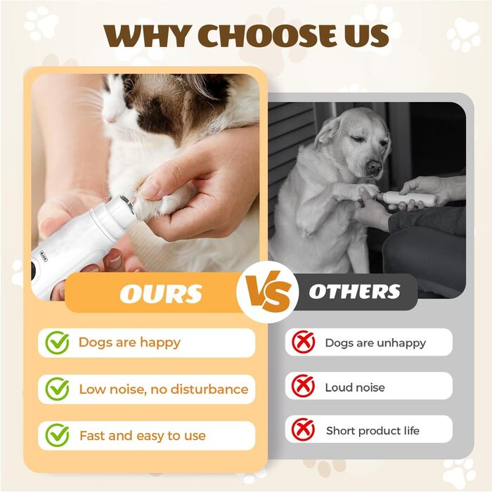 Електричний точилка для кігтів собак, 2025 рік. Безшумна точилка для кігтів собак з 3-ма режимами для великих, середніх та маленьких собак та котів