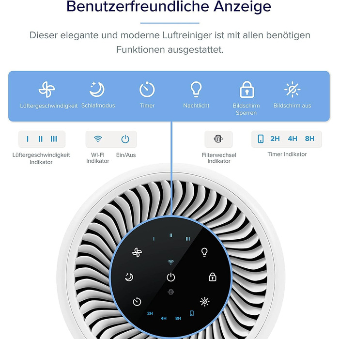 Повітряочисник LEVOIT з HEPA-фільтром: видаляє цвіль, пил, пилок, шерсть тварин. Автоматичний режим, таймер, тиха робота 22dB. CADR 240 м³/год, для кімнат до 50 м², білий.