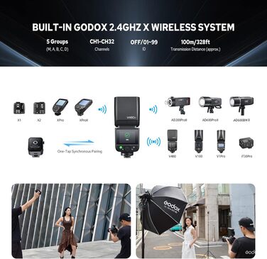 Спалах Godox V480-S для Sony: TTL, HSS 1/8000, GN50, сенсорний екран, Li-ion акумулятор, бездротовий 2.4G