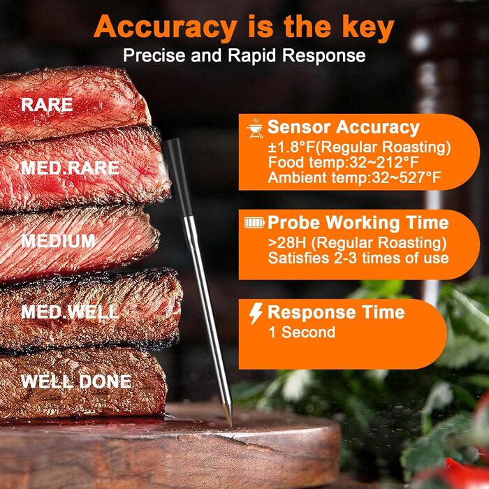 Розумний термометр для м'яса 800FT з тонким зондом 5.5мм, Bluetooth 5.3, для гриля, BBQ, кухні, духовки, коптильні (чорний)
