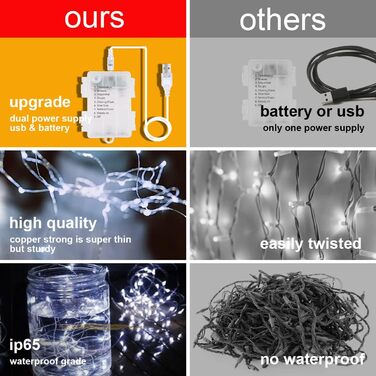 Ланцюжок прикрас LED, 10м, 100 світлодіодів, з пультом та таймером, 8 режимів, вологостійкий IP65, тепле біле світло, для дому та вулиці, для святкування, 1 шт. (2 в 1 USB & батарейка)