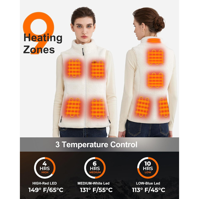 Електрична флісова жилетка Daen з підігрівом, 16000mAh, 7.4V Powerbank, Sherpa, для активного відпочинку та катання на лижах (M, білий)