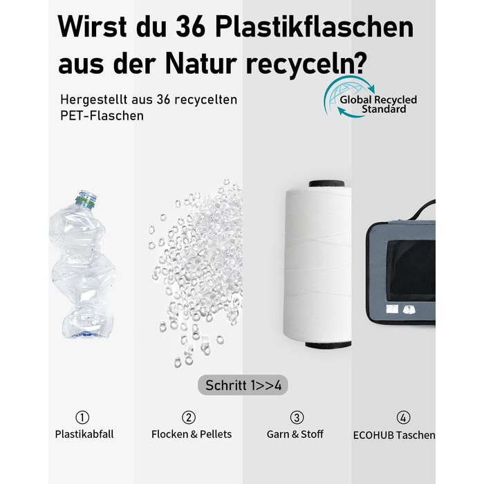 Органайзери для валізи ECOHUB, набір 7 шт. з переробленого PET, для одягу, взуття, рюкзаків (сірий)