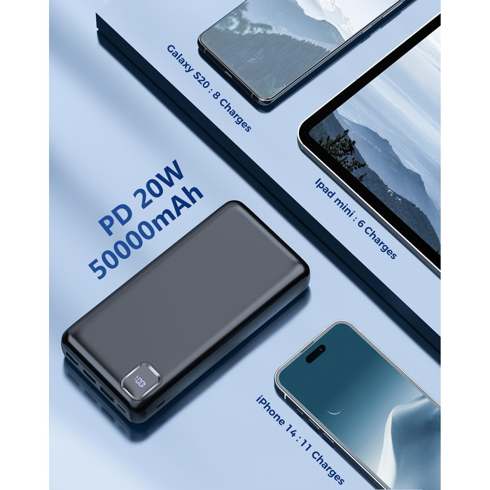 Повербанк 50000mAh з вбудованими кабелями та швидкою зарядкою, зовнішній акумулятор USB-C з LED-дисплеєм для iPhone, Android та планшетів, чорний (P500)