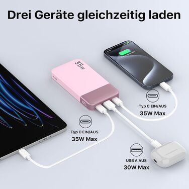 Power Bank Nobis 35W 10000mAh з цифровою індикацією, рожевий – зарядка для iPhone, Galaxy, планшетів