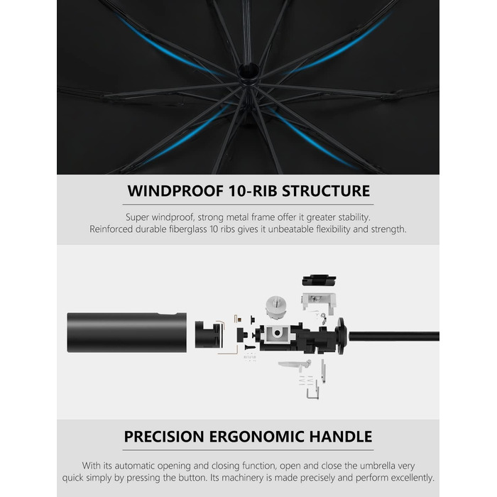 XIXVON Umbrella Pro | LSF 50+ 99% UV Protection, Reflective Safety Stripe, Stable, Windproof, Portable for Travel, Automatic | Inverted Umbrella One Size X2 Pro (White)