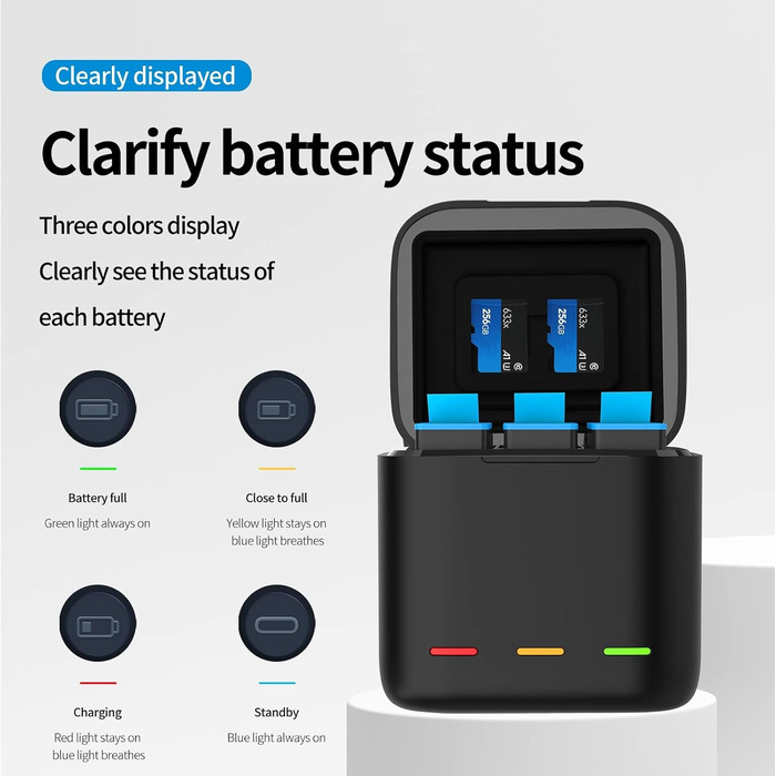 TELESIN Акумулятор для GoPro Hero 12/11/10/9 Black + зарядний пристрій на 3 слоти + USB-C кабель