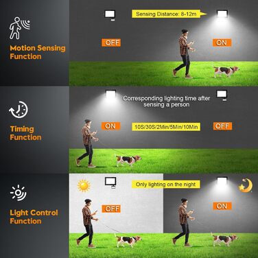 papasbox 2 Pack LED Floodlights with Motion Sensor and Light Sensor | Outdoor Floodlights/Spotlights with Remote Control | 6500K Cool White IP66 Waterproof Floodlight for Garden, Garage, Sports Field (50W, 2 Pack)