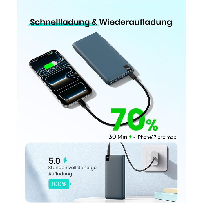 Power Bank ADDTOP 20000mAh 22.5W Blue – портативний зарядний пристрій з USB-C, LED-дисплеєм, швидка зарядка для iPhone 17/16/15/14/13/12/11, Samsung Galaxy та інших телефонів