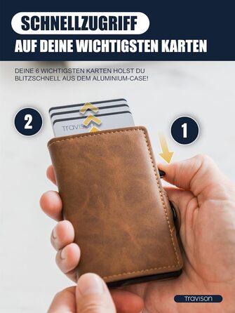 Чоловічий міні-портмонело Travison® SMART з відділенням для монет та купюр - картхолдер з RFID-захистом (світло-коричневий)