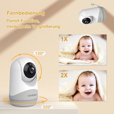 Дитячий відеоняня HelloBaby з камерою, 3.2' LCD, бездротовий монітор з нічним баченням, контролем температури та двостороннім зв'язком (1 камера)