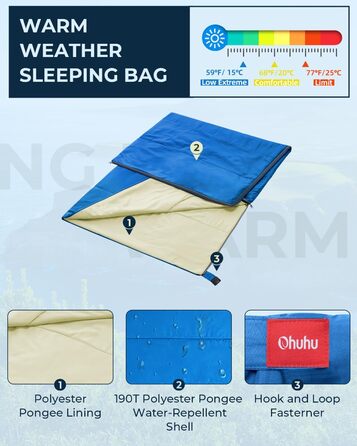 Ohuhu Lightweight Sleeping Bag - Compact & Ultralight Summer Sleeping Bag for Camping, Travel, Festivals (Blue)