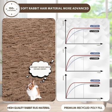 Лежанка для собак середніх порід, водонепроникна, 76x50x7,5 см, знімний чохол, коричнева