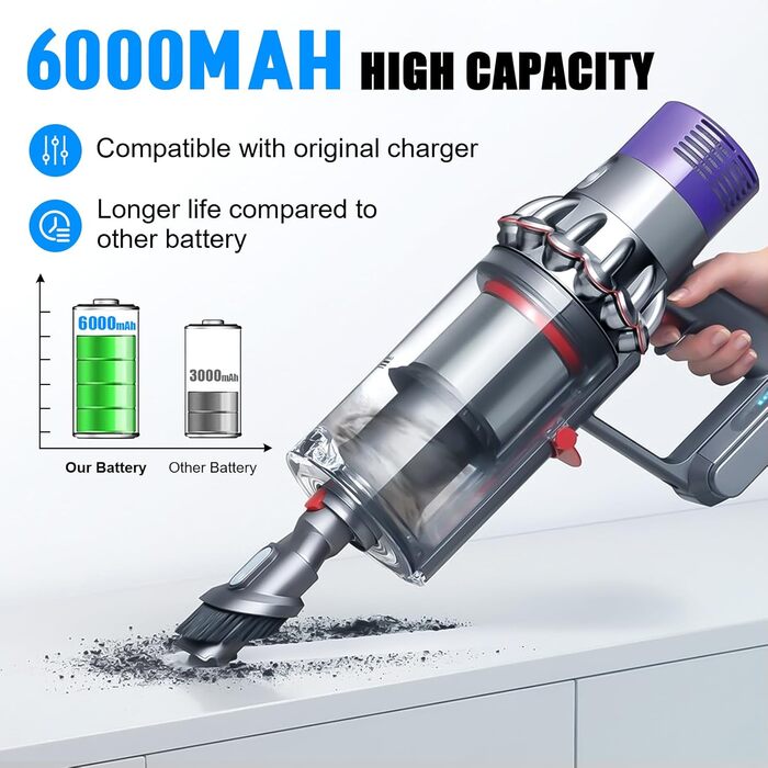 Замінний акумулятор V7 6.0Ah для пилососів Dyson V7 Animal, Cord-Free, Extra, Fluffy, Mattress, Motorhead, SV11, Trigger+ Pro Car+Boat + 3 фільтри