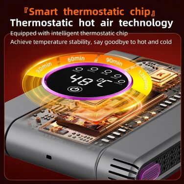 Сушарка для чобіт та рукавичок 2-в-1, німецька технологія гарячого повітря | Регульований на 180° стрижень та гнучкі насадки | Таймер та енергозберігаючий режим | Для робочих чобіт, спортивного та гірськолижного взуття (Чорний)