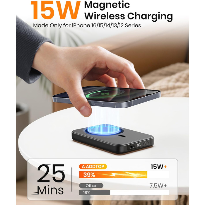 Power Bank A ADDTOP 10000mAh з бездротовою зарядкою та PD 20W - чорний