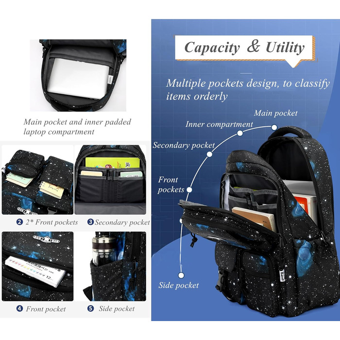 Шкільний рюкзак Galaxy Print для хлопчиків (M, A3, чорний)