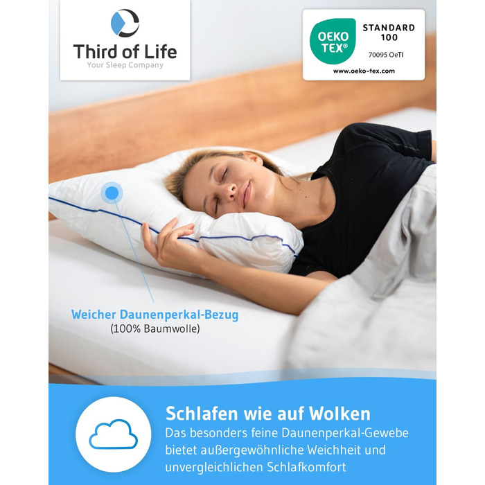 Pillow 60x70 inSPIRO from the winner of the 2022 Ergonomics Innovation Award, Best Ergonomic Sleeping Pillow, Suitable for Side Sleepers, Back Sleepers & Stomach Sleepers, Optimal Cervical Pillow 60 x 70