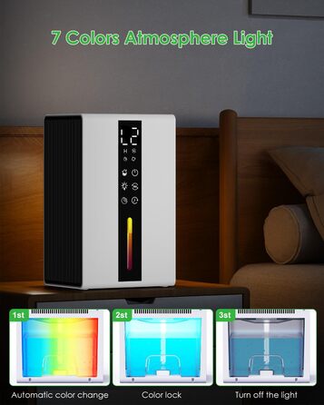 Електричний осушувач повітря 1.8L з антизаморожувальним захистом, 2 швидкості та 2 режими, таймер 48H, RGB підсвітка, для спальні, ванної кімнати та гуртожитку 1800 мл