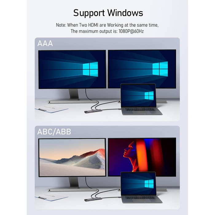 Док-станція USB-C з хабом: 2 HDMI, Gigabit Ethernet, 4 USB A, USB C 3.0, PD 100W, SD/TF, 1000Mbps RJ45, адаптер для Macbook, Lenovo, HP, Dell, Surface. Підтримка 2 моніторів