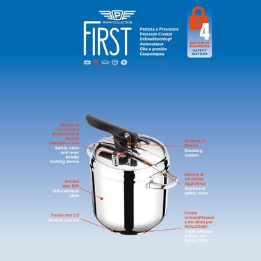 Швидковарка Pintinox First з нержавіючої сталі (без нікелю), 5 літрів, індукційна, 4 системи безпеки