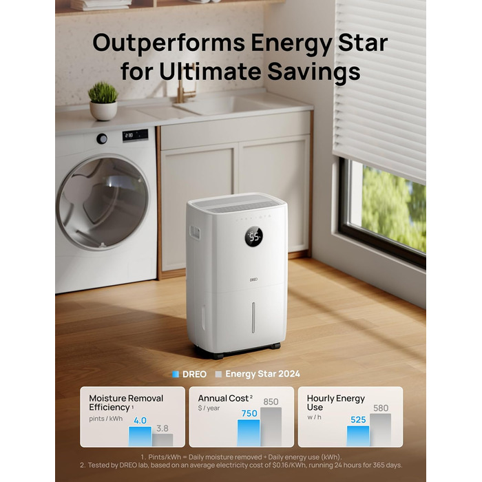 Dreo Розумний осушувач повітря / 24 год, для приміщень 37 м² – енергоефективний та тихий – керування через додаток & Alexa – 3 режими, таймер, регульована вологість, з відводом води, для спальні та ванної кімнати, білий (52L)