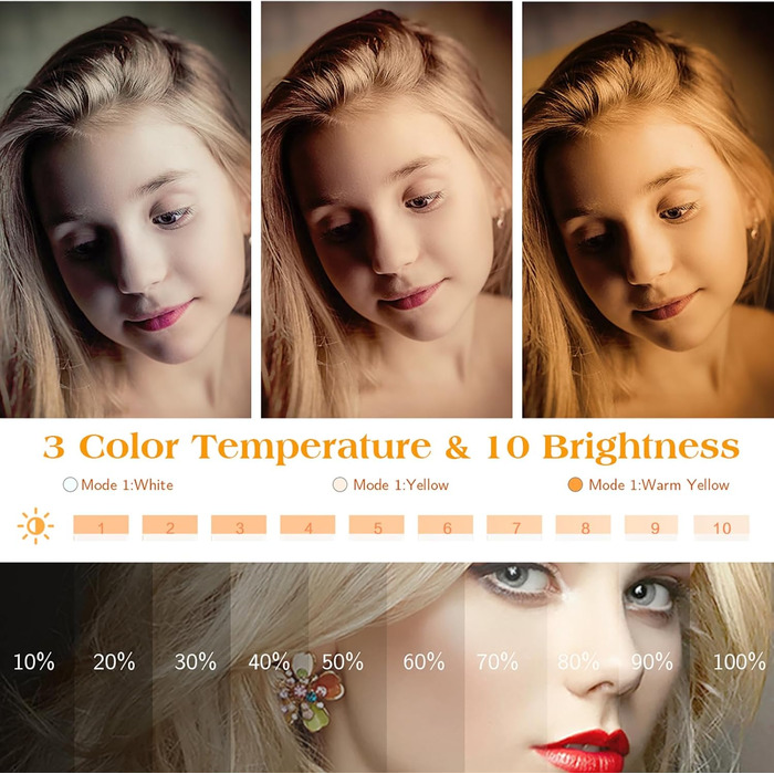 Ring Light AIXPI 10 з регулюванням яскравості, штативом та тримачем для телефону – для YouTube, фото та відео