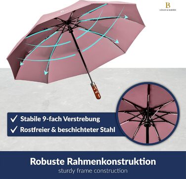 Чорний парасолька LOGAN & BARNES Dublin: штормостійкий, з дерев'яною ручкою, тефлонове покриття