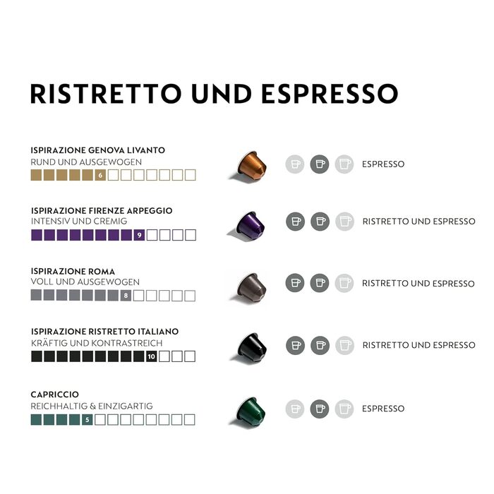 Кава в капсулах Nespresso Original - набір 50 шт. (середній та темний обсмажування)