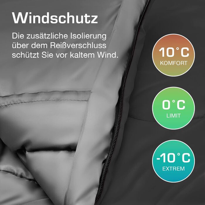 Сплячий мішок Active Era Mumienschlafsack - зимовий та літній, водонепроникний, вітрозахисний, ультралегкий, температурний режим -10°C до 10°C, компактний, для кемпінгу (чорний)