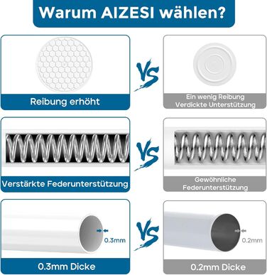 Штанга для карнизів AIZESI без свердління, 70-130 см, телескопічна, біла (діаметр 22 мм)
