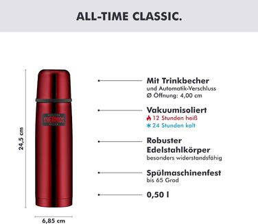 Термос Thermos Light & Compact 500 мл, нержавіюча сталь, для гарячих та холодних напоїв, з чашкою, колір Cranberry Red Polished