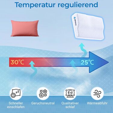 Ергономічна подушка для сну на боці з ефектом пам'яті (Memory Foam), біла