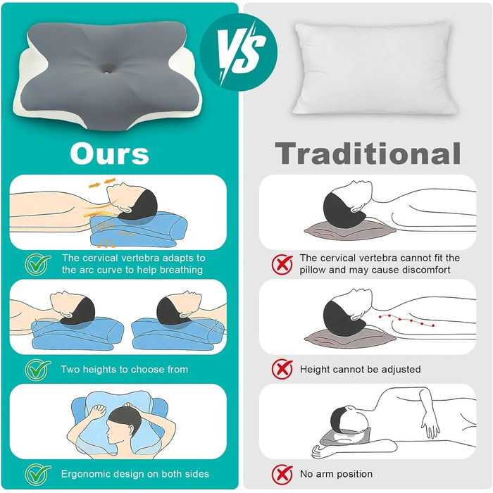 Ортопедична подушка Omtofo з піною з пам'яті для шиї, спини та сну на животі, 63 x 42.5 x 13.8/9 см