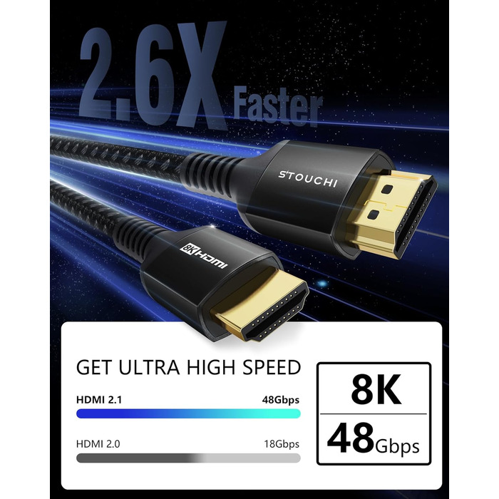 HDMI кабель Stouchi 2м 8K 10K 4K Ultra High Speed 48Gbps 4K120 144Hz eARC HDR10 4:4 HDCP 2.2/2.3 Dolby, сумісний з Fire TV/Roku TV/PS5/Xbox Series X/Samsung/Sony/LG (2 м, Чорний)