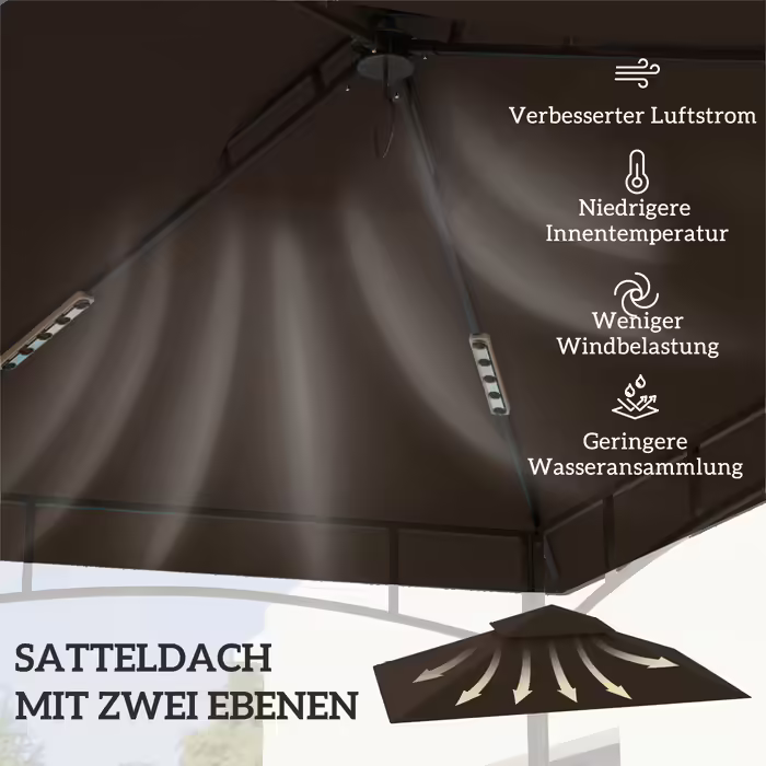 Outsunny Replacement Canopy for Gazebo 1.5m x 2.4m - Replacement Canopy Only, Double-Tiered Protective Cover, Water-Resistant Outdoor Canopy, Roof Suitable for Outdoor Grill Tent, Coffee | Aosom