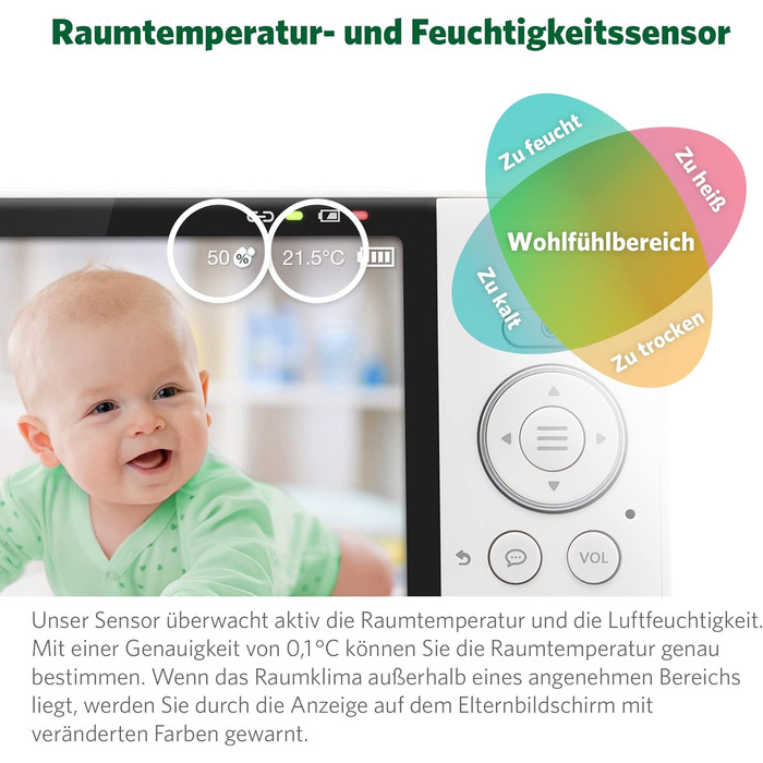 Відеоняня LeapFrog LF2513 без Wi-Fi з IPS екраном 2.8 дюйма, поворотна, з нічним баченням, датчиком температури, радіусом дії 300 метрів та тривалістю роботи батареї 12 годин