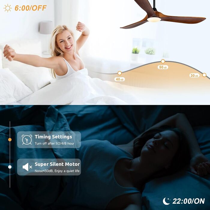 Дзеркальний вентилятор для стелі з дерева, без освітлення, з дистанційним керуванням, тихий, для вологого приміщення (132 см/52 дюйми, коричневий, 3 лопаті)