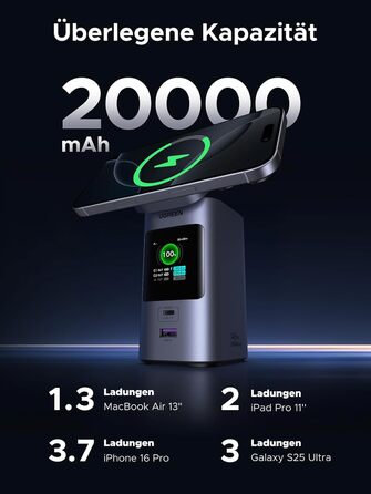 Power Bank UGREEN Nexode 20000mAh 145W з Qi2, 15W бездротовою зарядкою та TFT дисплеєм, сумісний з iPhone 16/15, MacBook