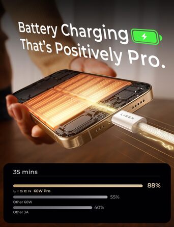 Набір USB-C кабелів LISEN 60W, [4 шт., 0,5м, 1м, 1м, 2м] для iPhone 17 Pro Max, Switch, Samsung Galaxy S25, MacBook, iPad, Xiaomi, Pixel (2м+2м, білий)