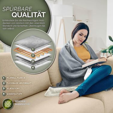 Електрична ковдра Sinnlein® з автовимкненням 160 x 120 см | 9 температурних режимів | Ковдра для ліжка та дивана | Таймер, цифрова панель керування (180x130 см, світло-сіра)