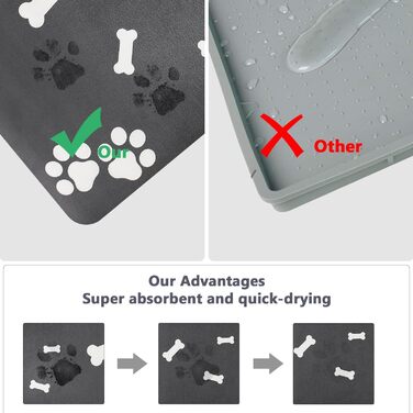 Нековзна килимок під миску для собак та котів Walant, легко миється, швидко сохне, сірий