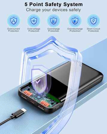 Power Bank 10000mAh 22.5W з PD USB-C: Швидка зарядка для iPhone, Samsung та Huawei (Чорний)