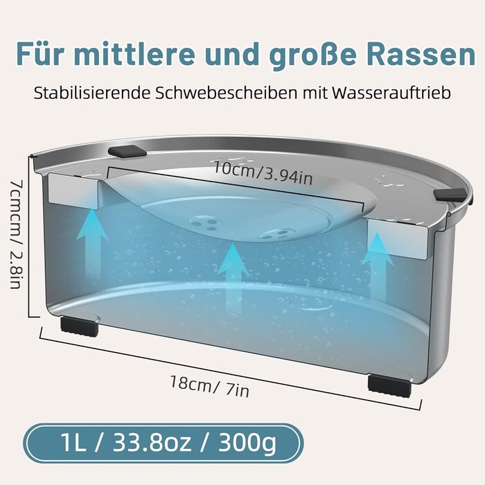 Нержавійна миска для води для собак без облизування, 1л, анти-облизування, неслизька, з захистом від протікання, для маленьких та середніх собак